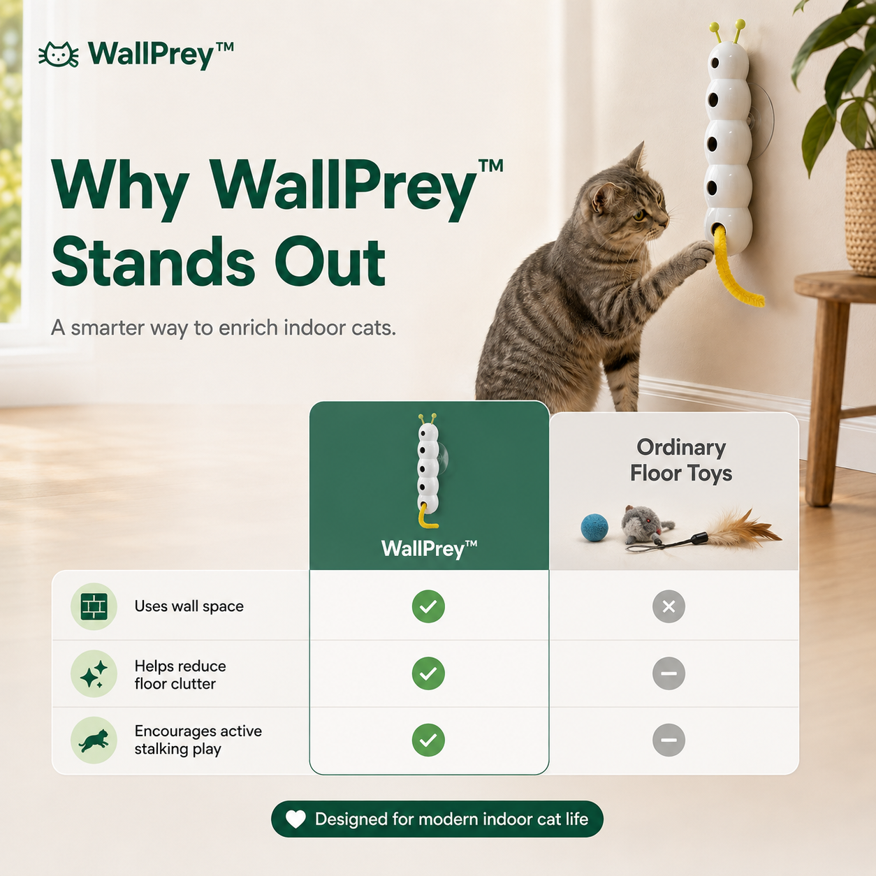 WallPrey™ Interactive Hunting Toy for Cats